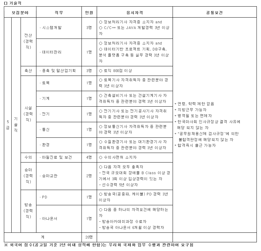 마사회2.png