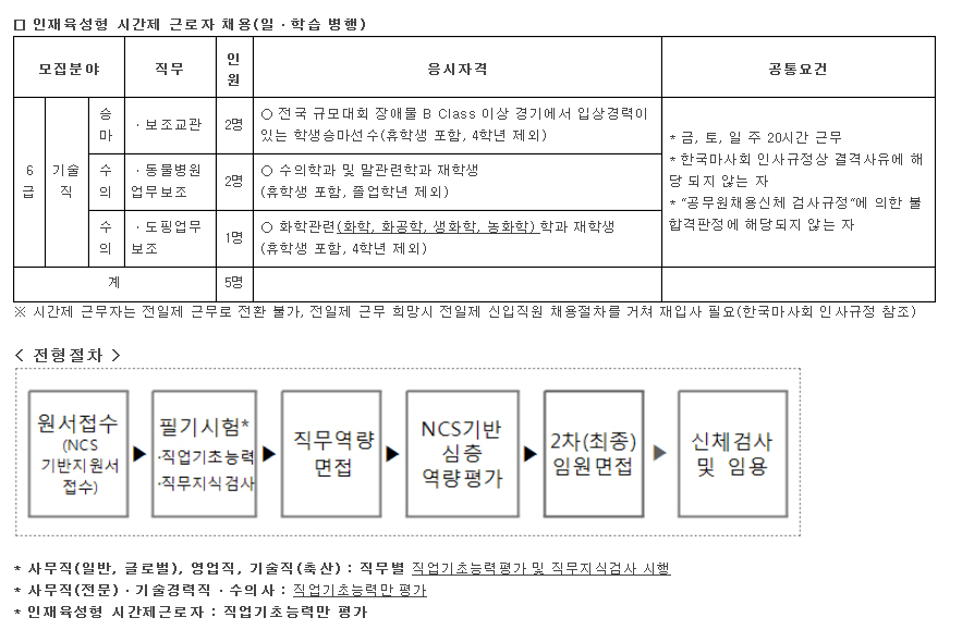 마사회3.png