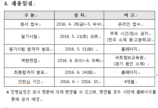 국토5.png