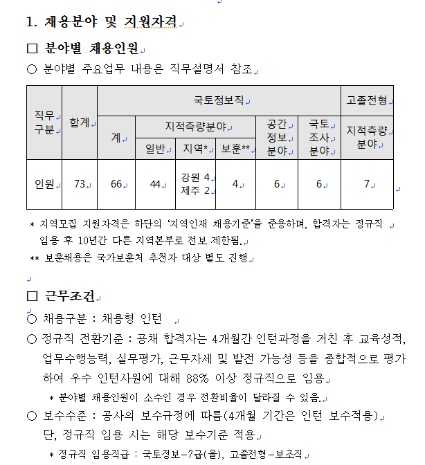 국토1.png