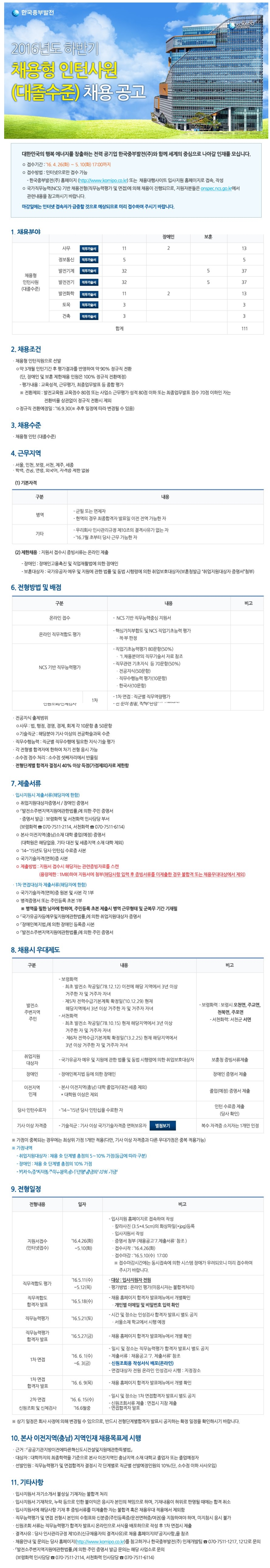 중부발전 채용공고.jpg