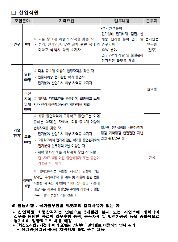 공3.png