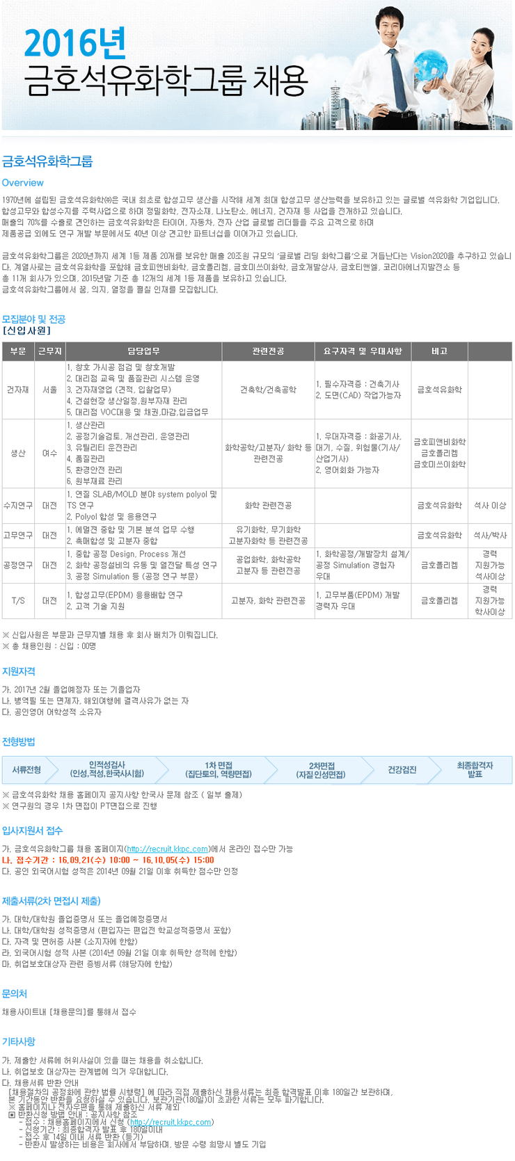 금호석유화학채용.png