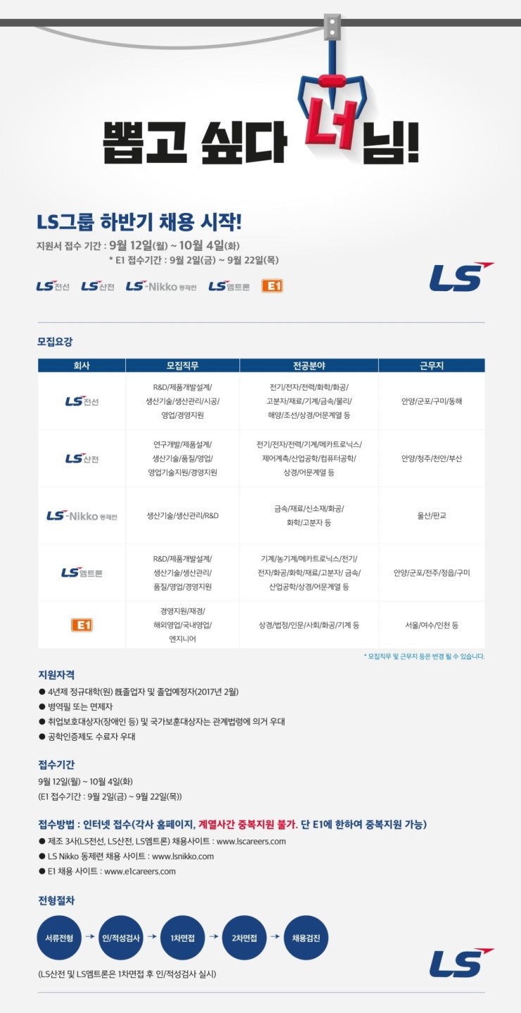 LS그룹채용.jpg