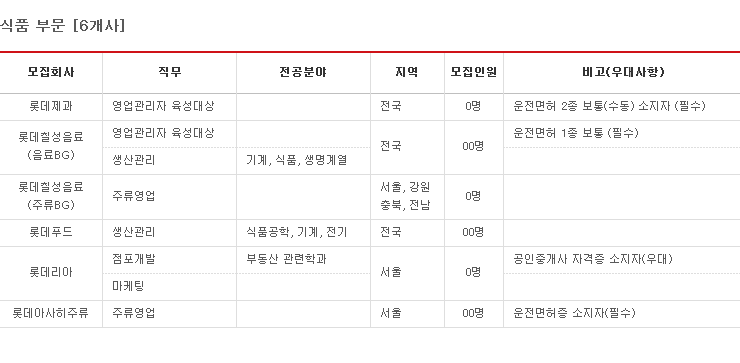 롯데채용_03.png