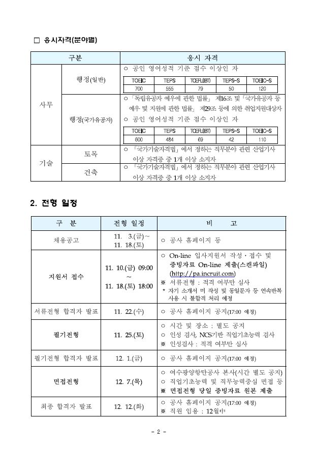 171103_여수광양항만공사_공고문_2.JPG