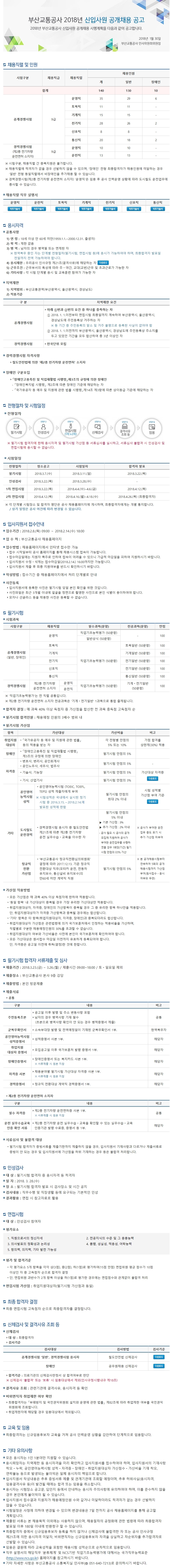 180130_부산교통공사_공고문.jpg